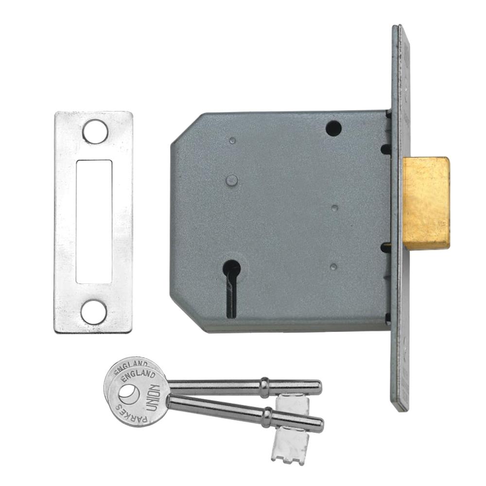 UNION Mortice Deadlocks