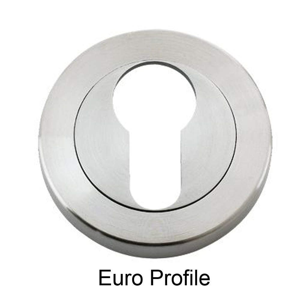 ZPS Euro