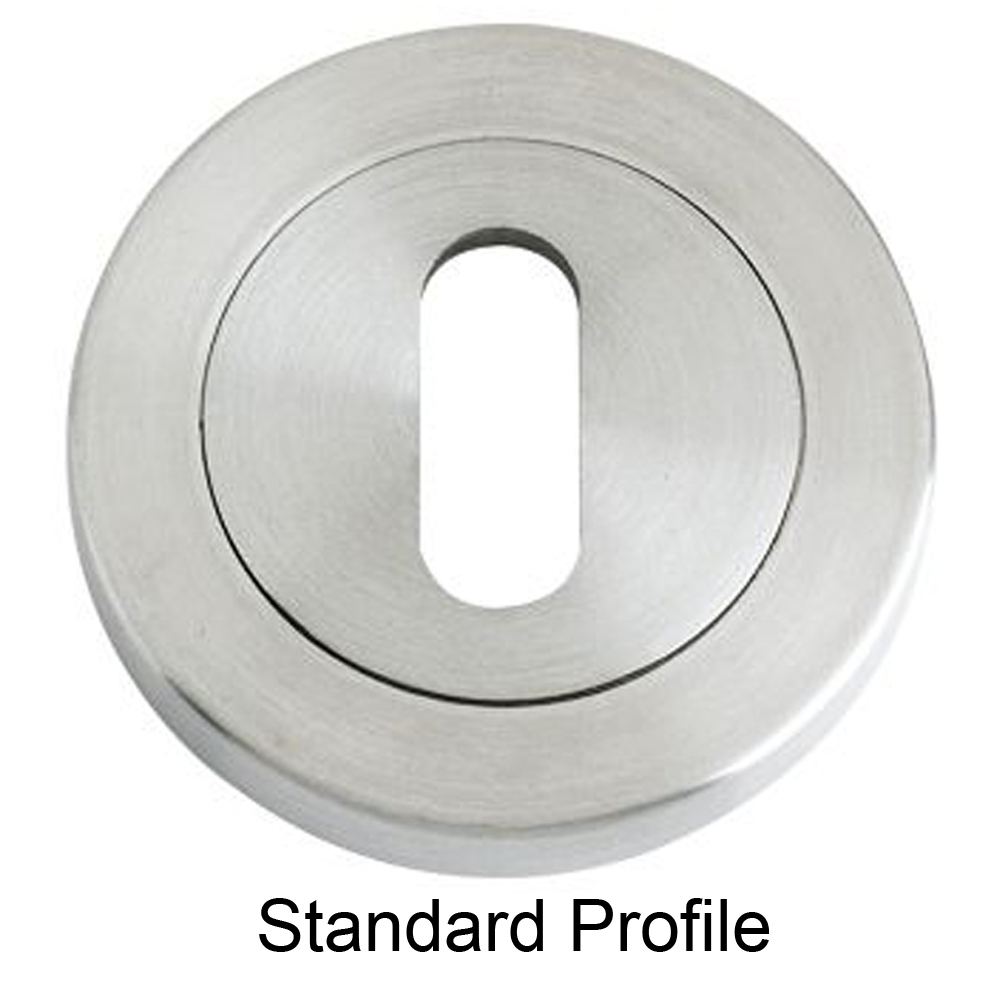 ZPS Standard