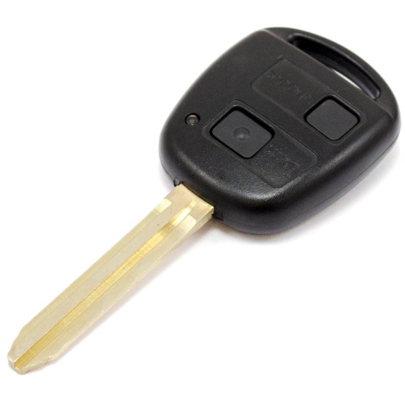 Car Keys Product Details